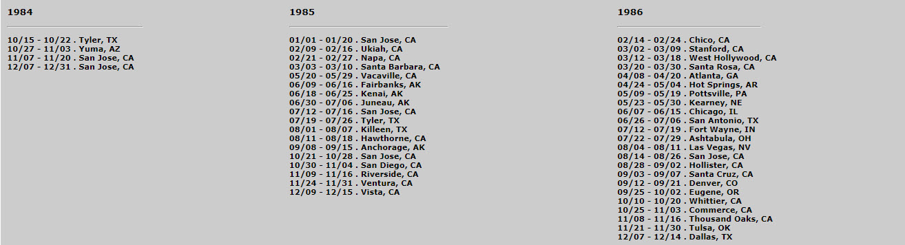 History of Communities The Moving Wall has been to.