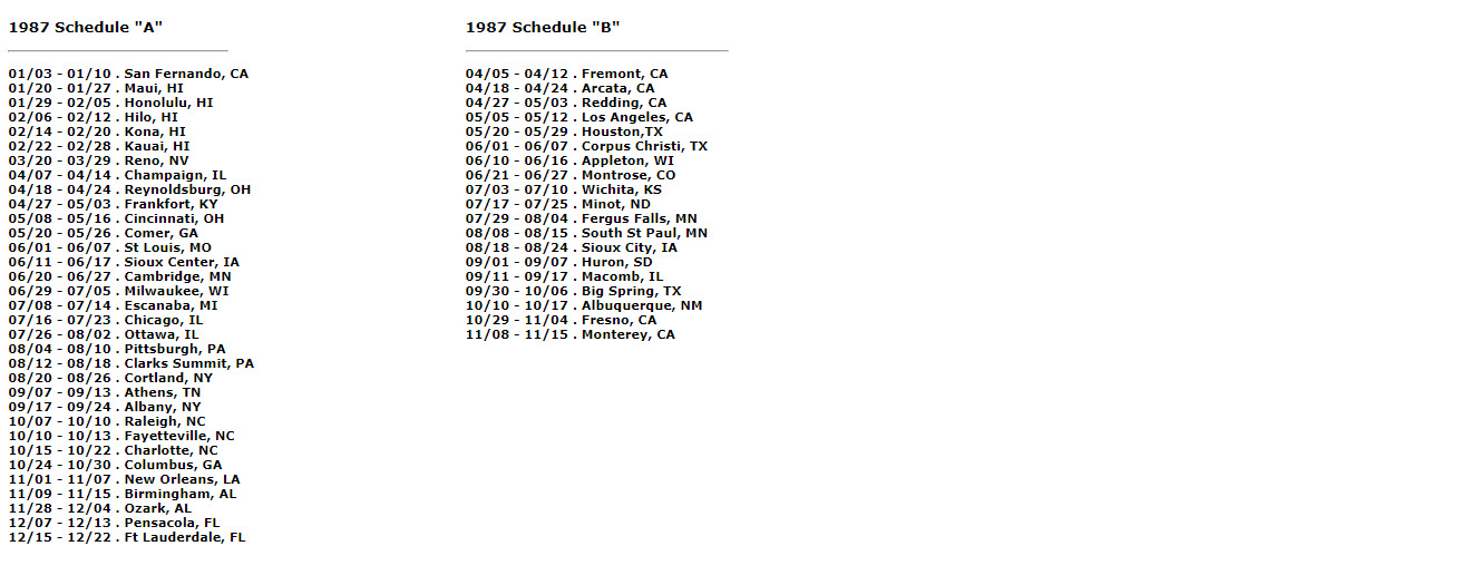History of Communities The Moving Wall has been to.
