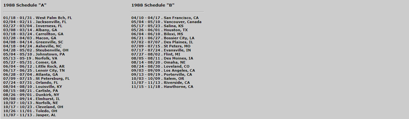 History of Communities The Moving Wall has been to.