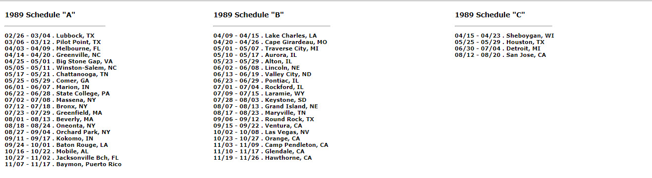 History of Communities The Moving Wall has been to.