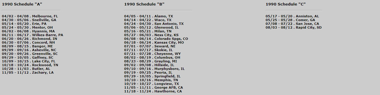 History of Communities The Moving Wall has been to.