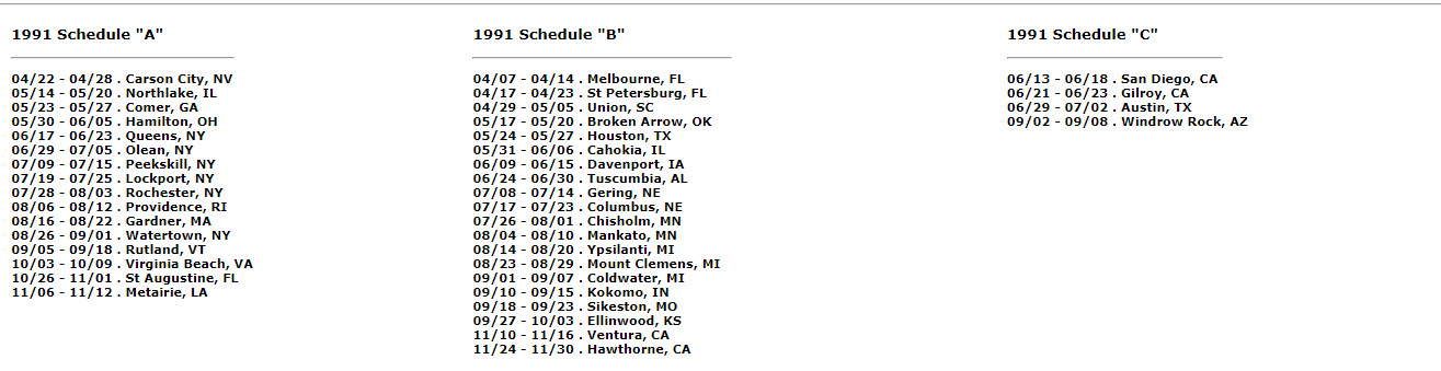 History of Communities The Moving Wall has been to.