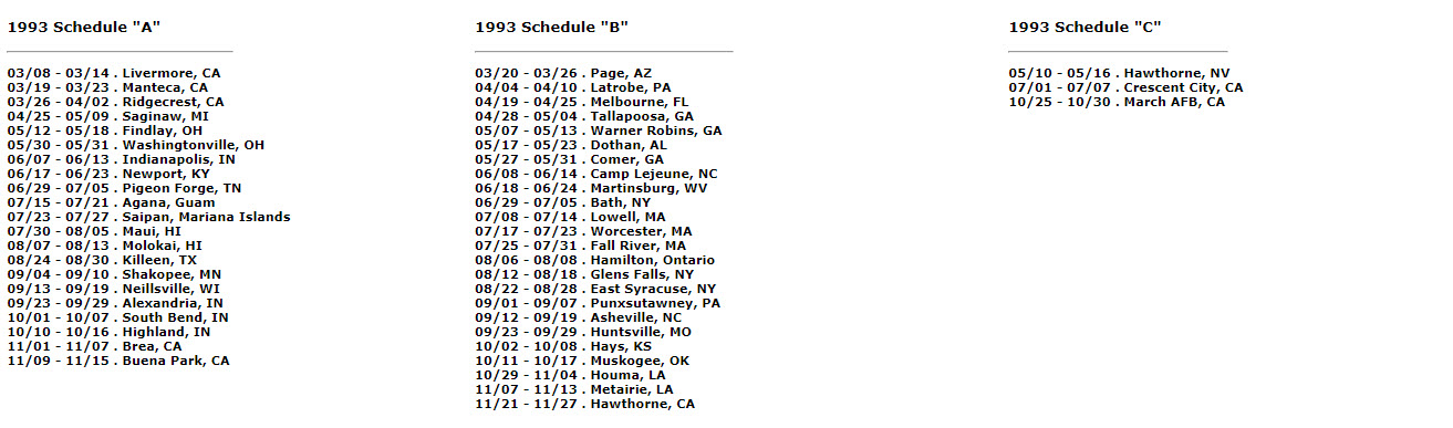 History of Communities The Moving Wall has been to.