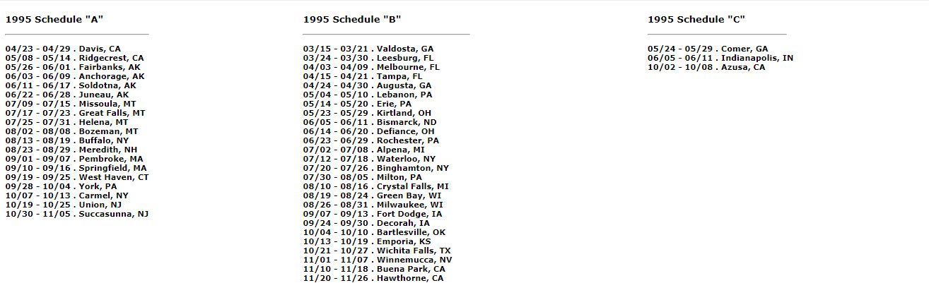 History of Communities The Moving Wall has been to.