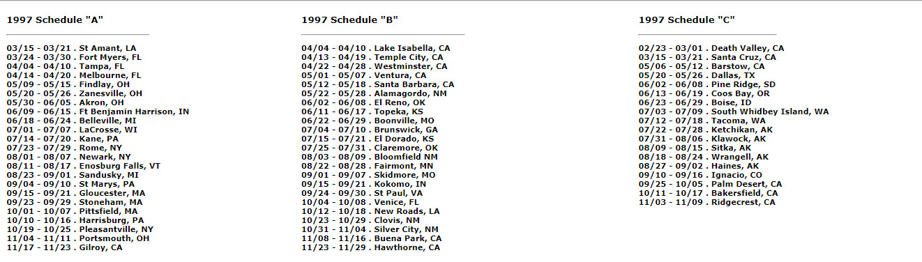 History of Communities The Moving Wall has been to.