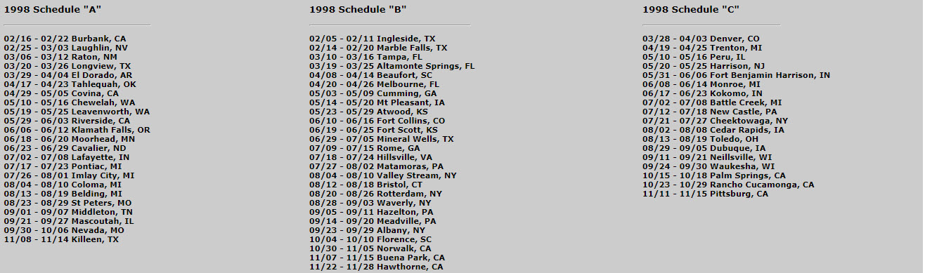 History of Communities The Moving Wall has been to.
