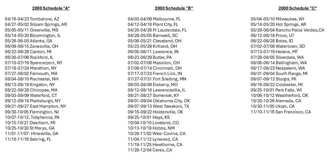 Schedules 2000 Schedules 2000