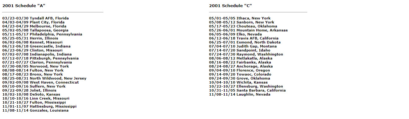 History of Communities The Moving Wall has been to.