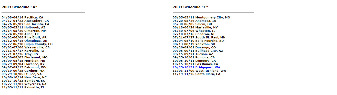 History of Communities The Moving Wall has been to.