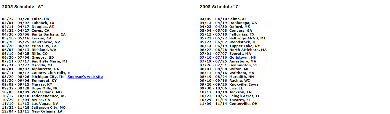 History of Communities The Moving Wall has been to.