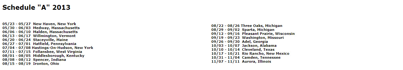 History of Communities The Moving Wall has been to.