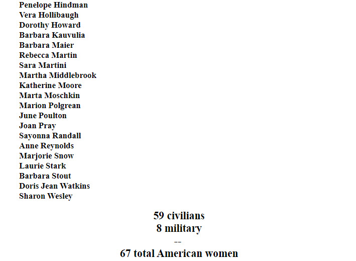 American Women who died in Vietnam War